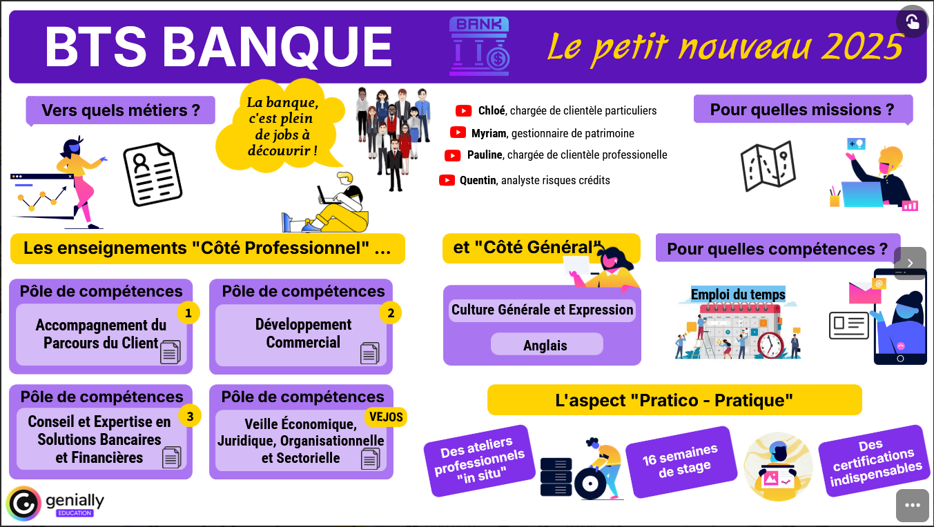 Génially BTS Banque